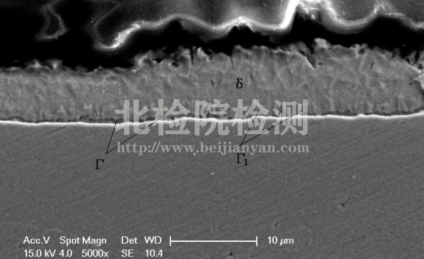 熱浸層測定