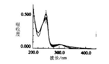 乙酰丙嗪分析