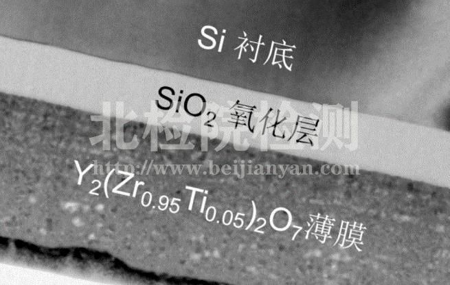 緩沖層測試