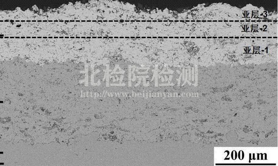 熱障涂層測試